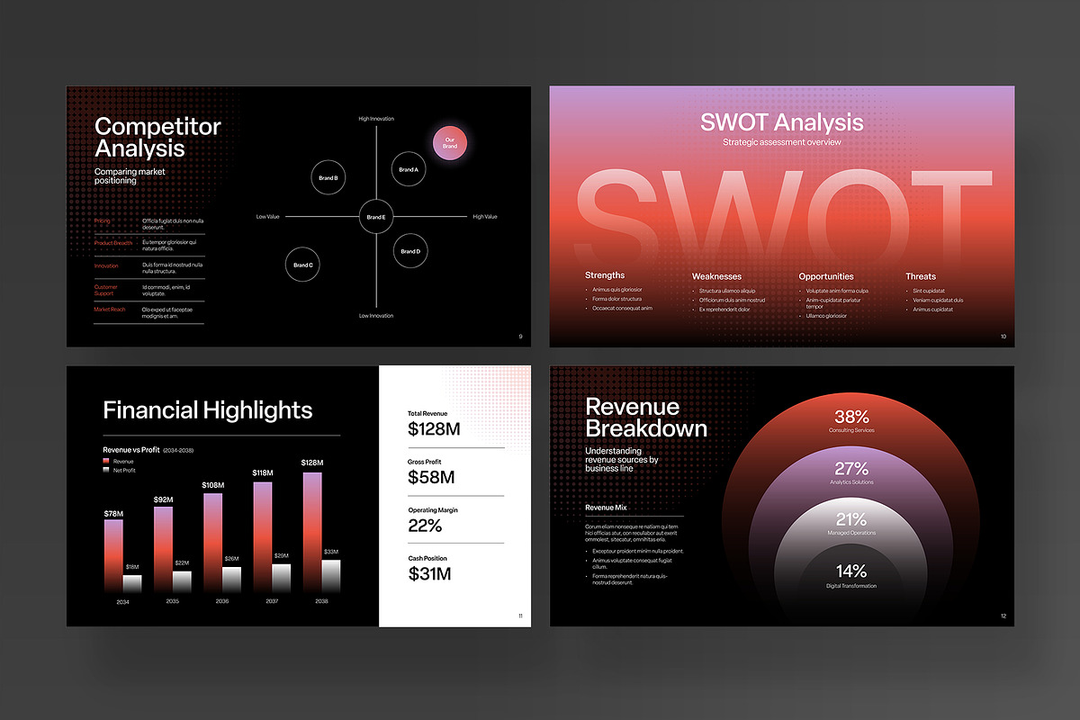Business Analysis Presentation Templ, a Presentation Template by BrandPacks (Photo 4 of 7)