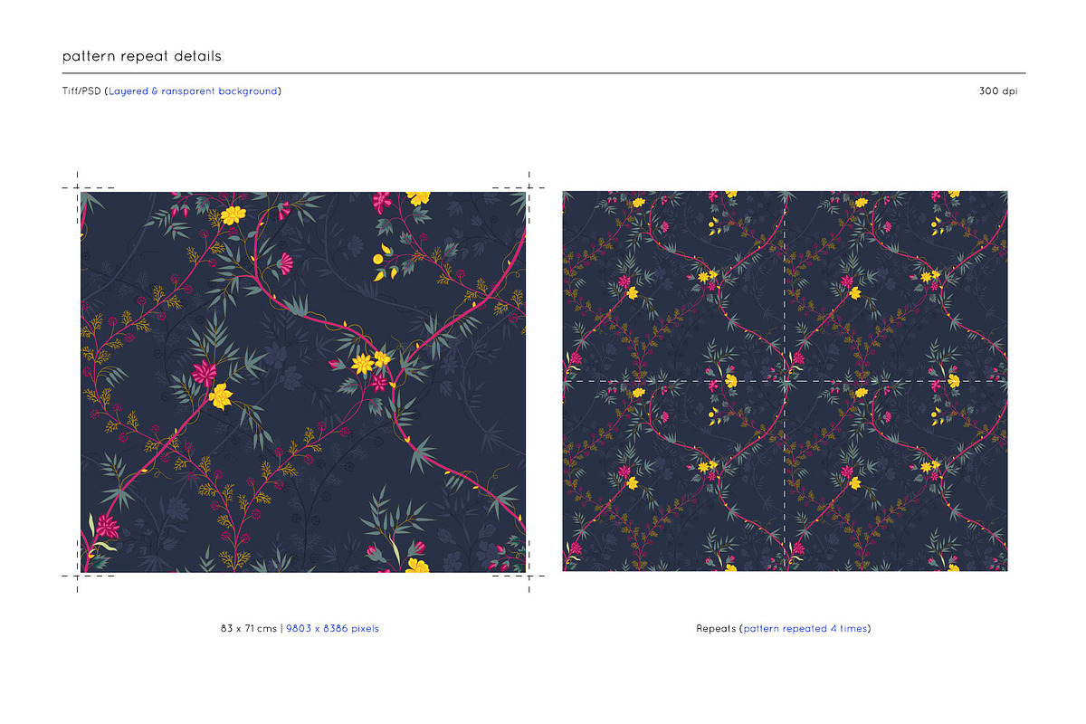 Ila, Print Patterns, a Pattern Graphic by Pink Linen