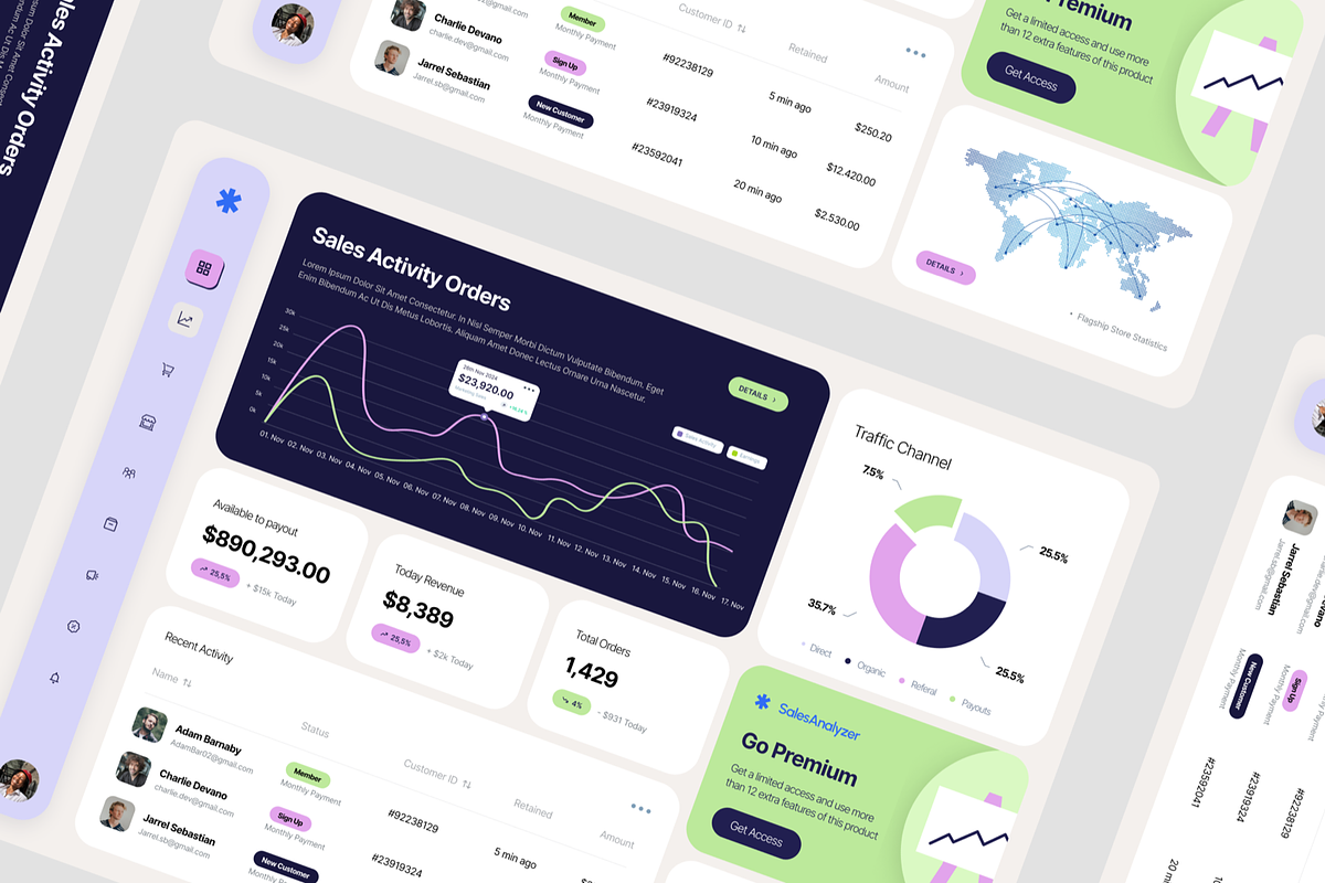 Sale Analytics Admin Dashboard, a Websites & App Template by SquidPixey (Photo 3 of 5)