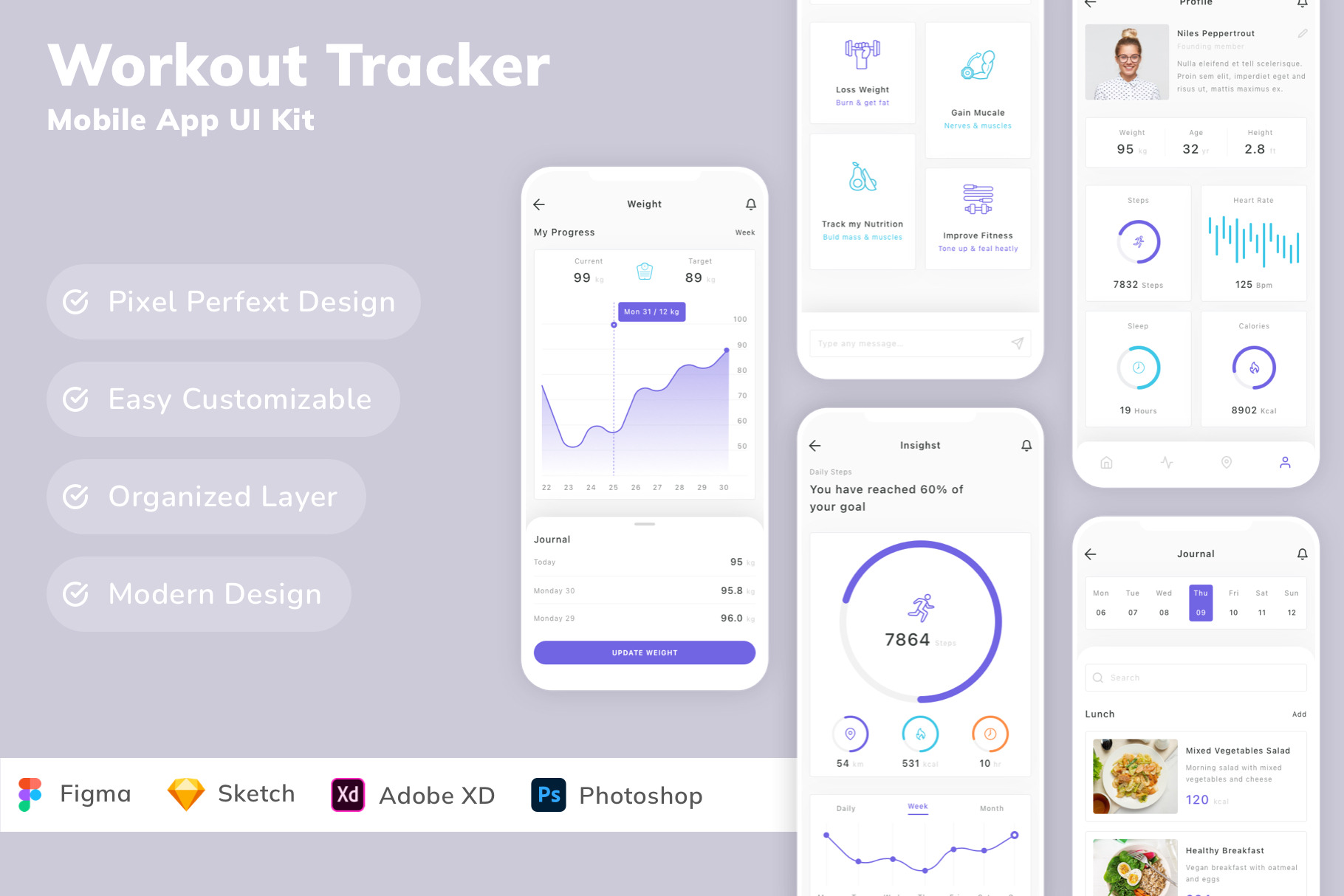 Workout Tracker Mobile App UI Kit, an UI Kit Template by Betush