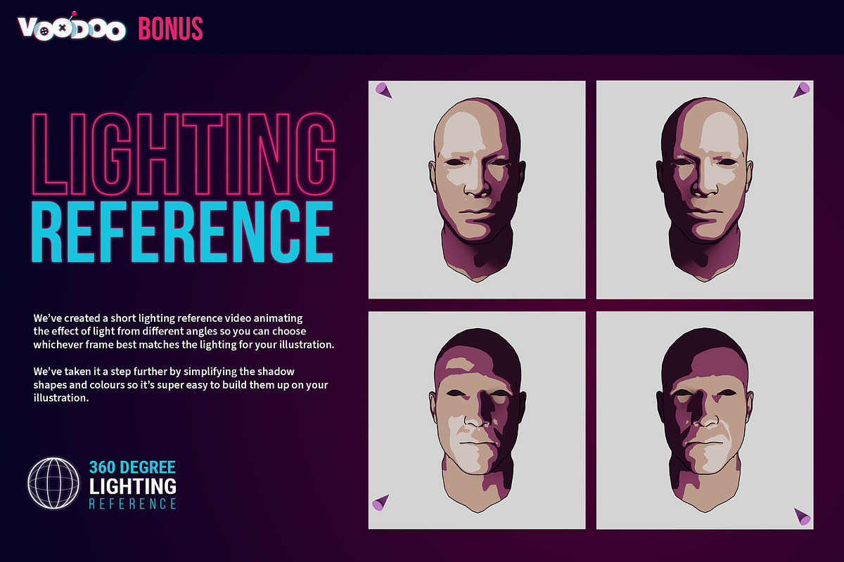 VOODOO Concept Art brushes learning, a Brush Add-On by Green Room Media (Photo 17 of 18)