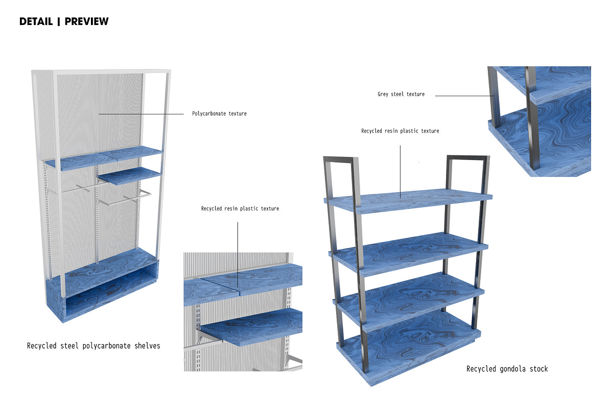 3D Recycled Steel Display Set, a Furniture 3D Model by made_by_nope (Photo 3 of 13)
