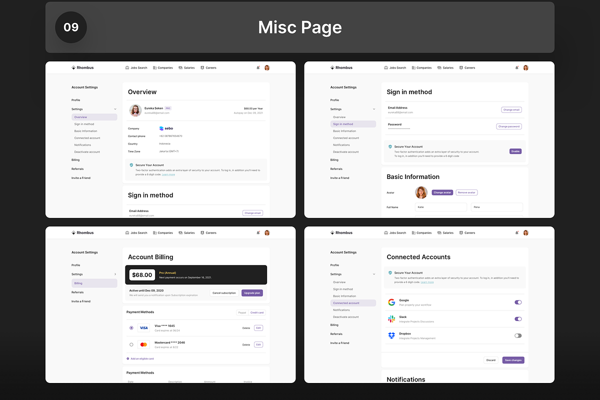 Rhombus Multipurpose Dashboard Kit, an UI Kit Template by Designspace