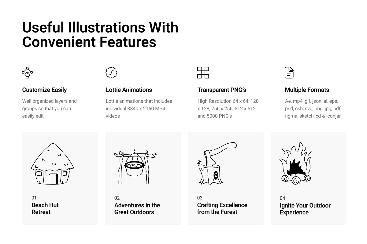 Animated Travel and Adventure Icons, a Solid Icon by Prosymbols (Photo 2 of 7)