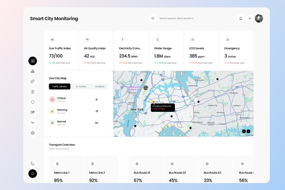 Smart City Monitoring Dashboard UI preview 2