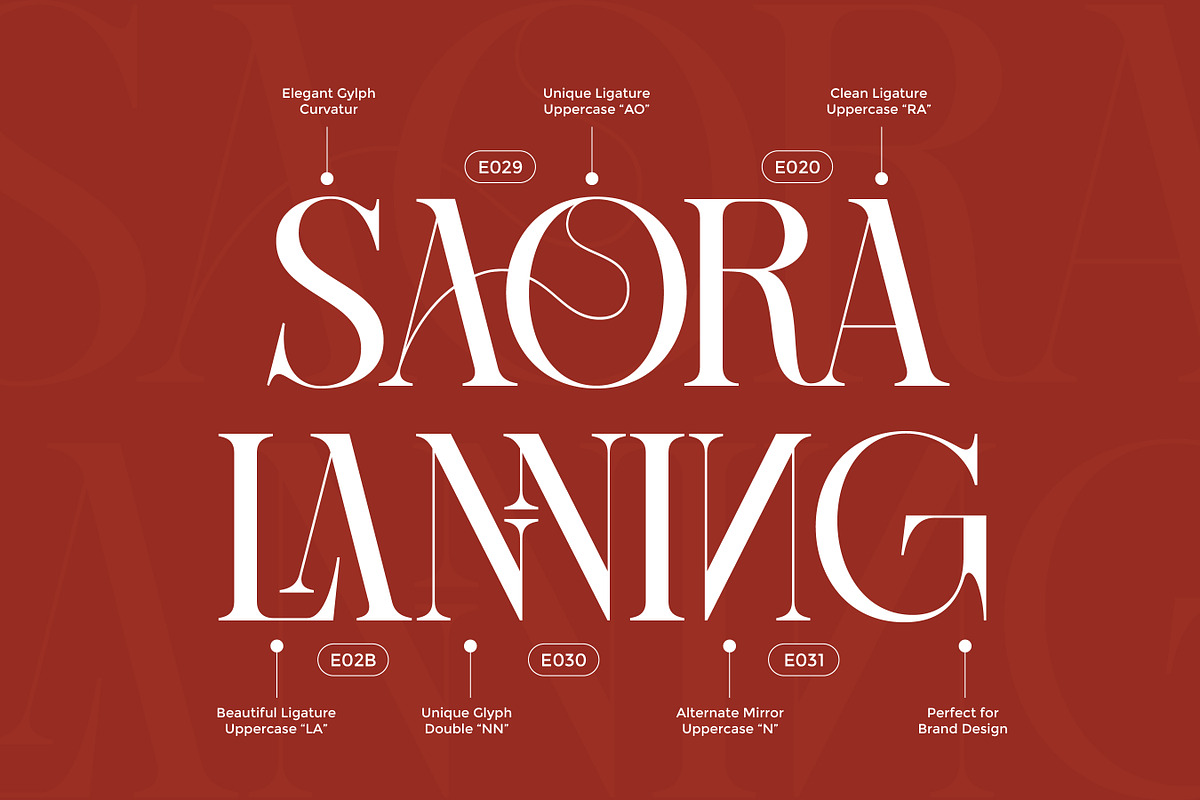 Sherlock Serif Family (126 Fonts), a Serif Font by Mahesans Co (Photo 8 of 25)