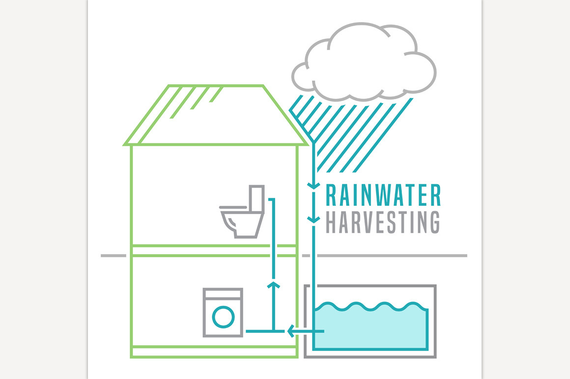 Rainwater harvesting scheme., a Technology Illustration by Anna's Shop