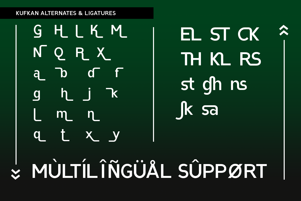 Kufkan - Modern Geometric Font, a Sans Serif Font by RagamKata (Photo 7 of 10)
