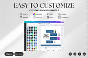 1500+ Real Estate Seller Tips Canva, a Social Media Template by Studioxhq (Thumbnail 4 of 6)