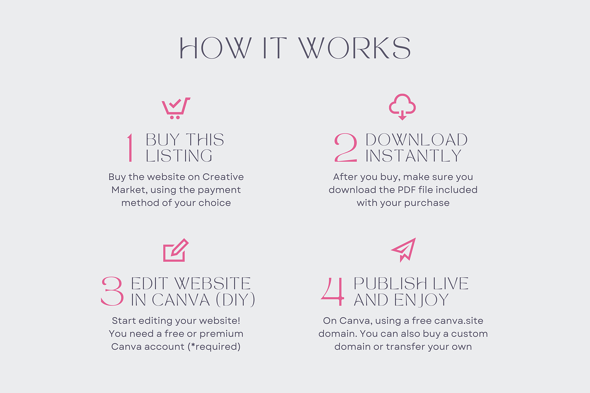 Beauty Website Template Canva Site, a Landing Page Template by vectorocean (Photo 10 of 11)
