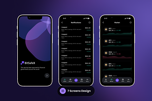 BitSafeX - Crypto Trading Apps