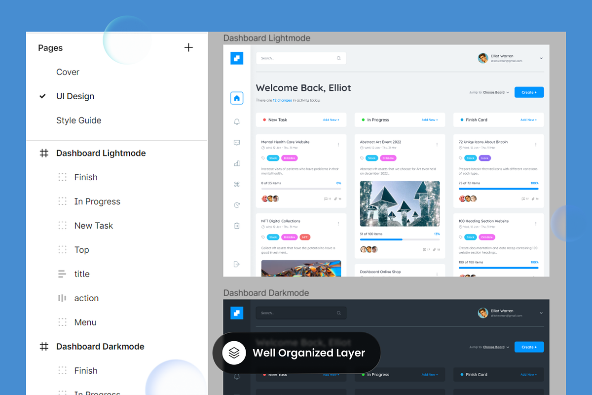 Taskboard - Task Manager Dashboard, a Websites & App Template by SLAB ...