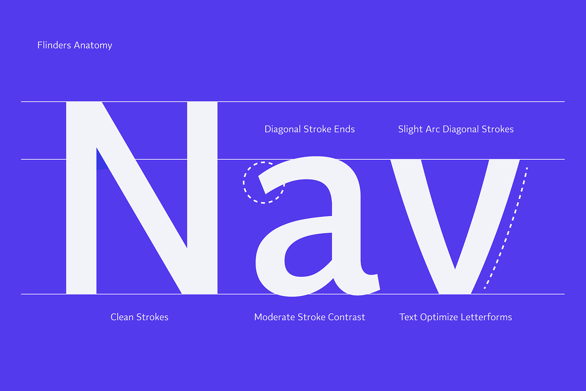Flinders; Sans Font Family, a Sans Serif Font by Eko Bimantara (Photo 5 of 13)