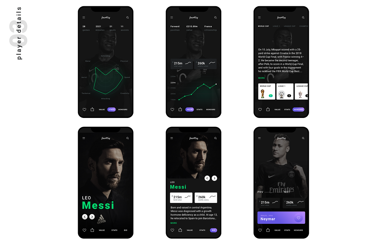 Footly - Football UI KIT (Xd file), an App Template by Filip Korzycki (Photo 4 of 6)