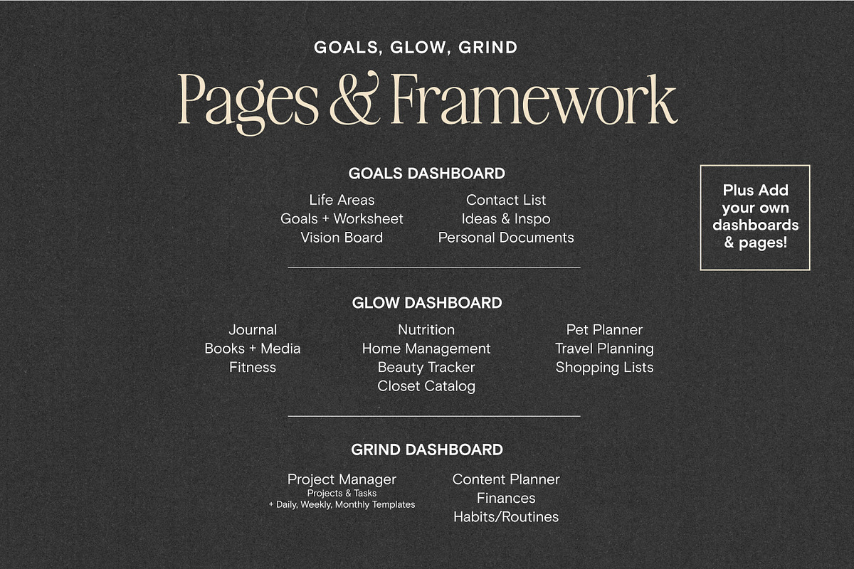 Notion Life Hub Template - Editorial, a Templates & Theme by 89 Golden Blvd (Photo 3 of 7)