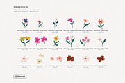 Naive Matte Gouache Floral Pattern, a Pattern Graphic by likorbut (Thumbnail 6 of 14)