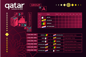 Vector illustration results and