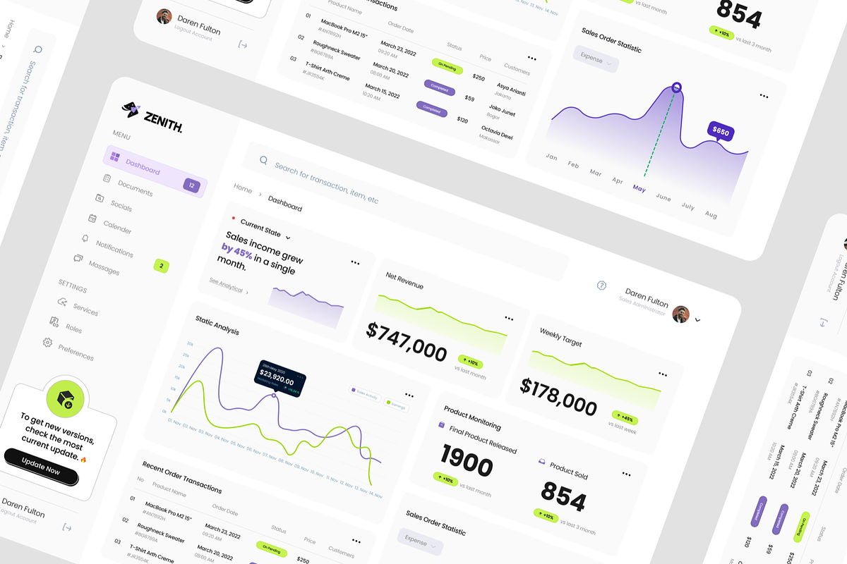 Zenith - Sales Management Dashboard, an UI Kit Template by SquidPixey