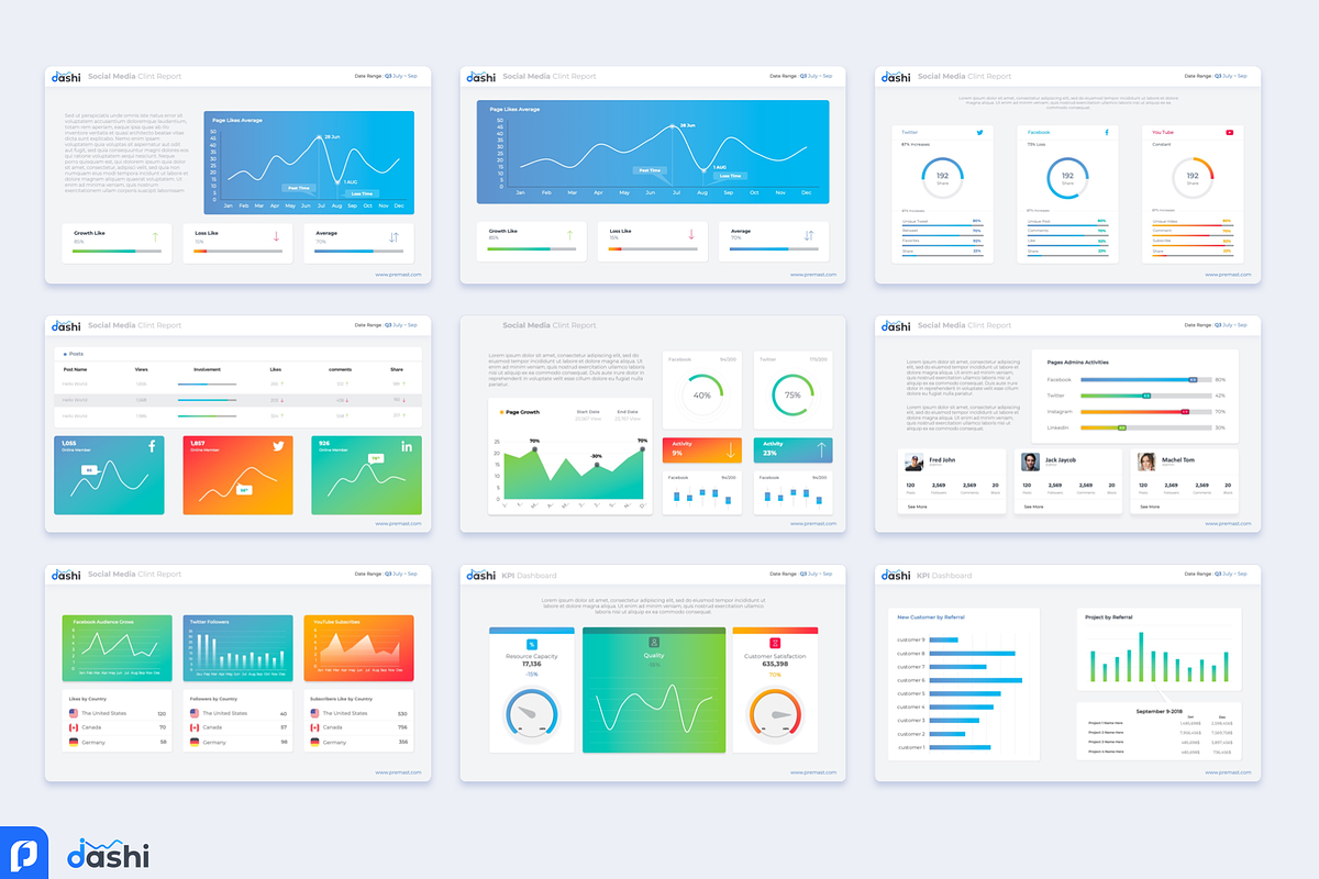 Dashi- Dashboard PowerPoint Template, a Presentation Template by Premast (Photo 10 of 13)