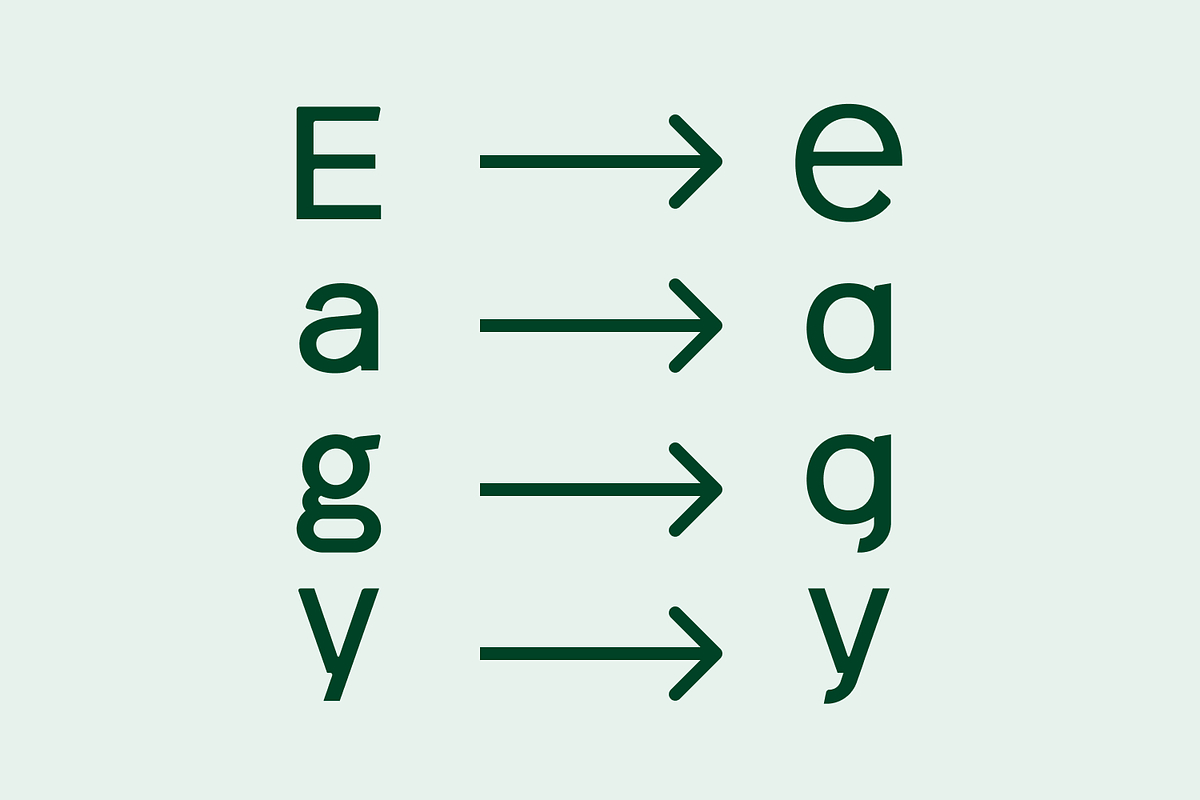 Lacerika Modern Sans Serif Font, a Sans Serif Font by IWMType (Photo 6 of 7)
