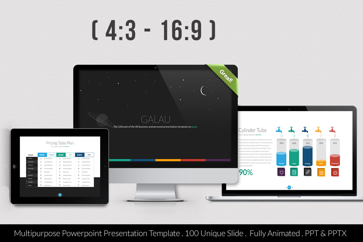 Galau Powerpoint Template, a Presentation Template by Dedijuniadi (Photo 1 of 5)