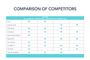 Competitor Analysis Google Slides, a Presentation Template by Jumsoft (Thumbnail 7 of 21)
