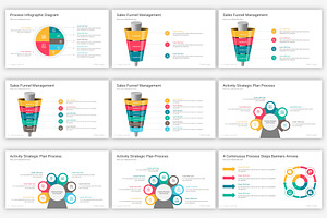 Process Google Slides Infographics