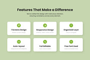 Smart AI Dashboard Design Template, an UI Kit Template by twinstd (Thumbnail 2 of 5)