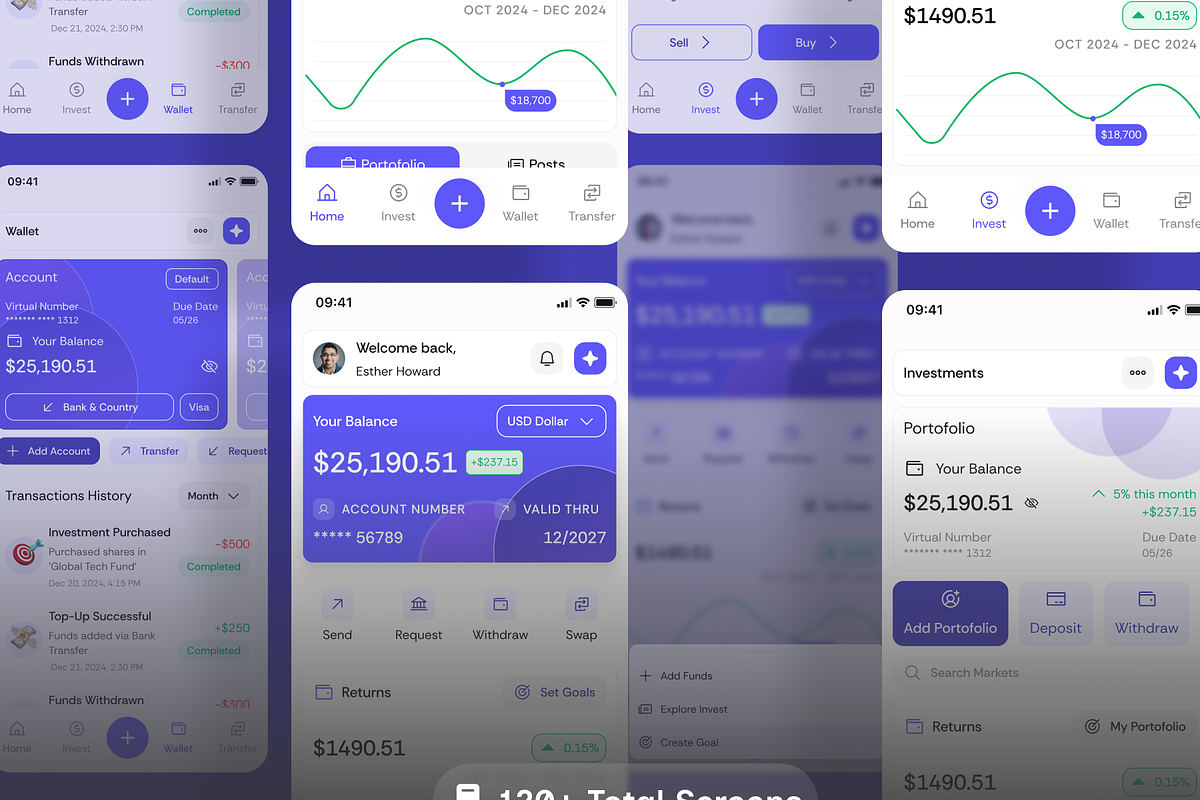 Investly - Investment App UI Kit, an UI Kit Template by Semusim Visual (Photo 5 of 8)