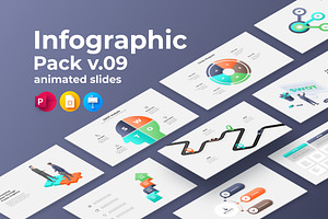 Animated Business Infographic Pack, a Presentation Template by Abert