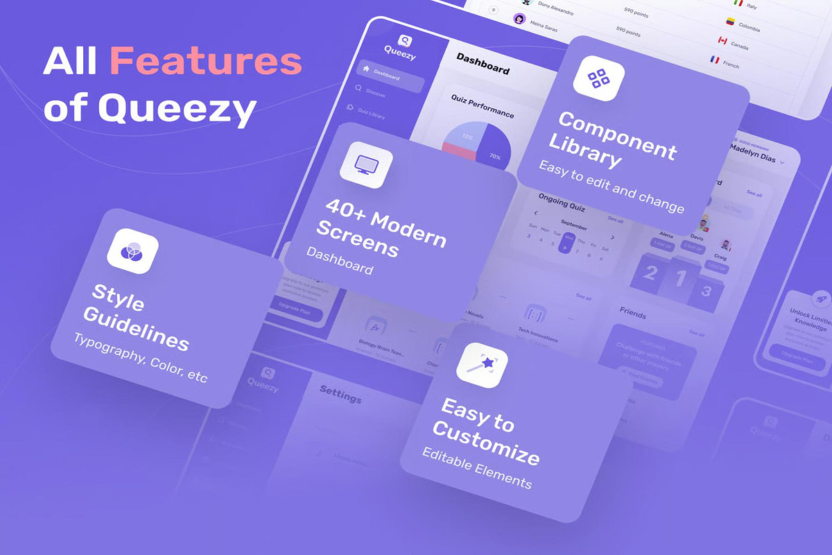 Queezy Dashboard Quiz Dashboard UI, an UI Kit Template by Creative Perspective (Photo 3 of 8)