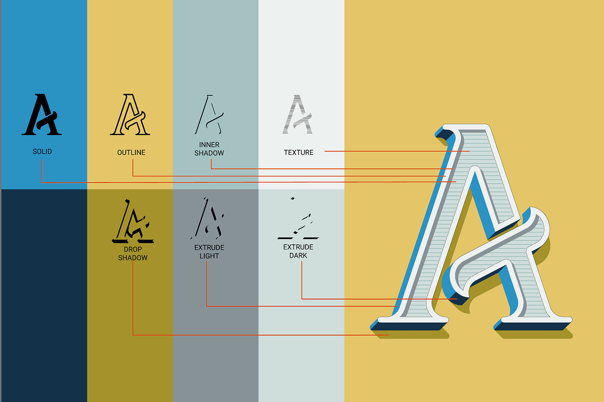Chiquel - Serif Vintage Font, a Serif Font by Ridha-38.lineart (Photo 3 of 10)