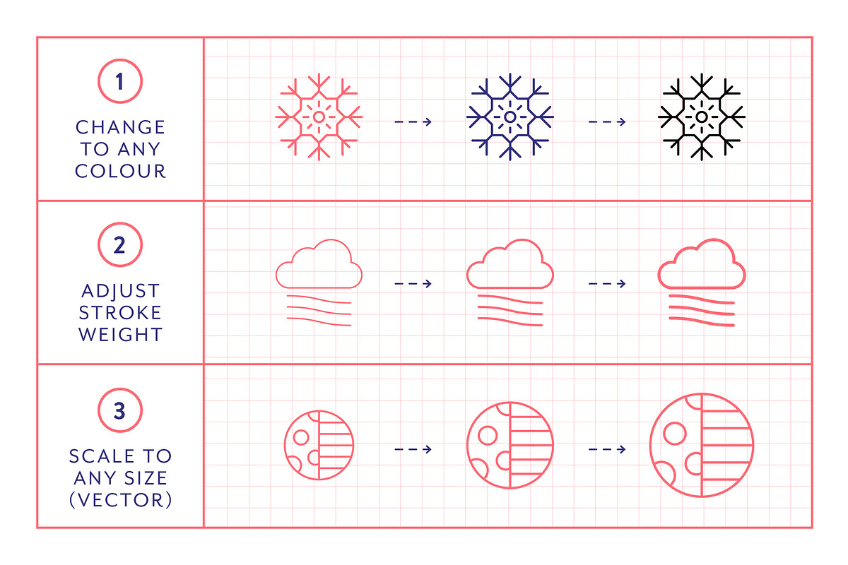 Weather Line Icons, an Outline Icon by Made by Made (Photo 3 of 7)
