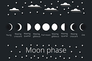 Moon phases. Set illustrations, an Illustration by Andy Vinnikov (Thumbnail 6 of 8)