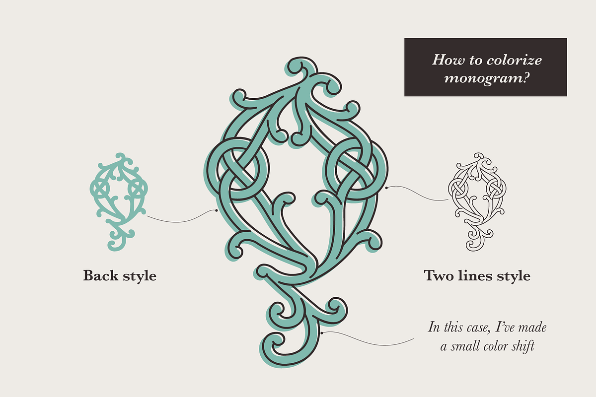 Celtic Monograms Font Family, a Blackletter Font by kaer_shop (Photo 3 of 12)