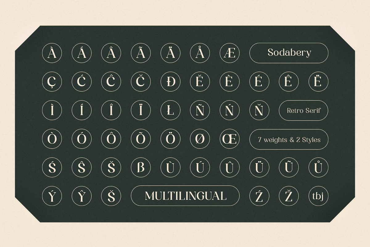 TBJ Sodabery Serif Retro Family, a Serif Font by Taboja Studio (Photo 21 of 21)