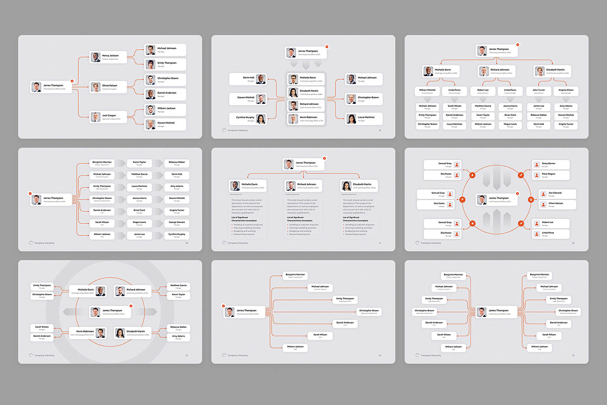 Company Hierarchy for PowerPoint, a Presentation Template by HiSlide.io (Photo 3 of 4)