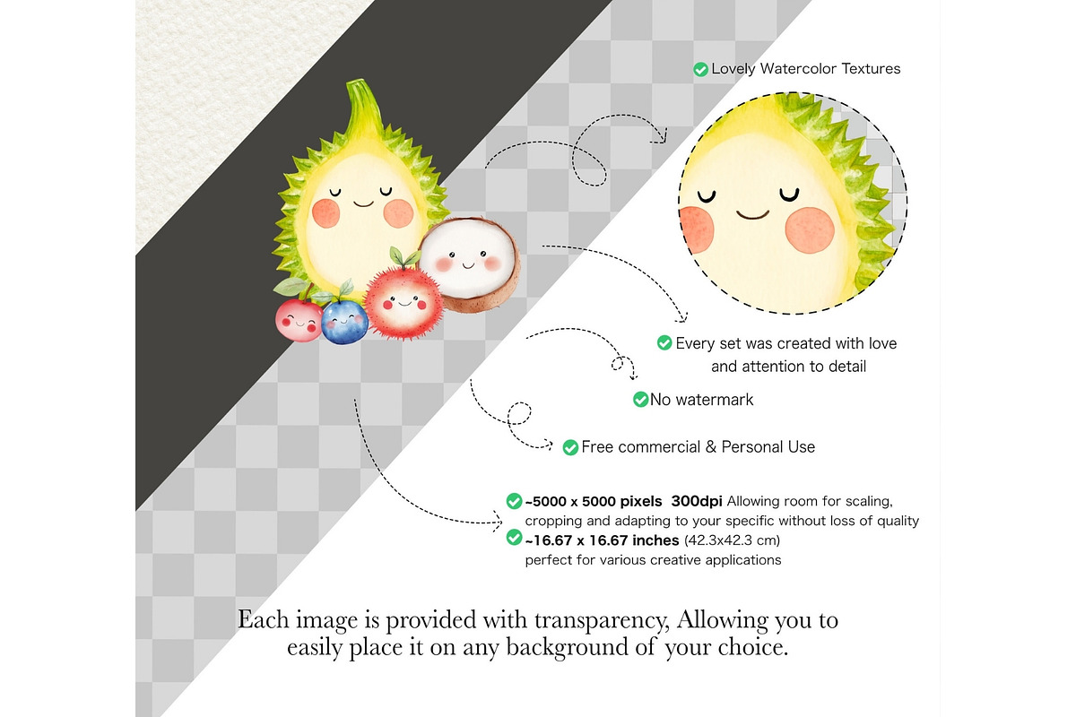 Cute Fruits Clipart Watercolor PNG, an Illustration by CharmClipart (Photo 7 of 9)