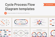 Cycle Process Flow diagram PPT, a Presentation Template by HiSlide.io (Thumbnail 1 of 5)