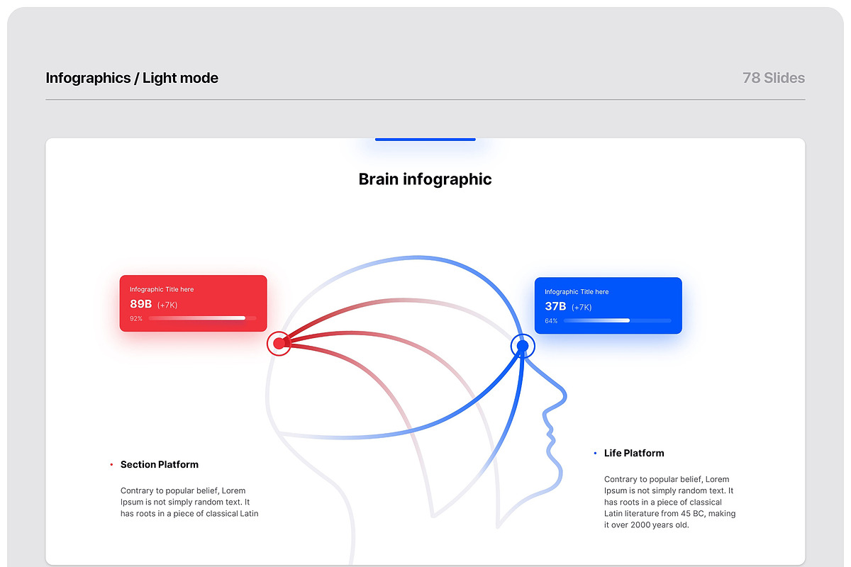 X - Multipurpose Presentation, a Presentation Template by TemplateZuu (Photo 39 of 50)