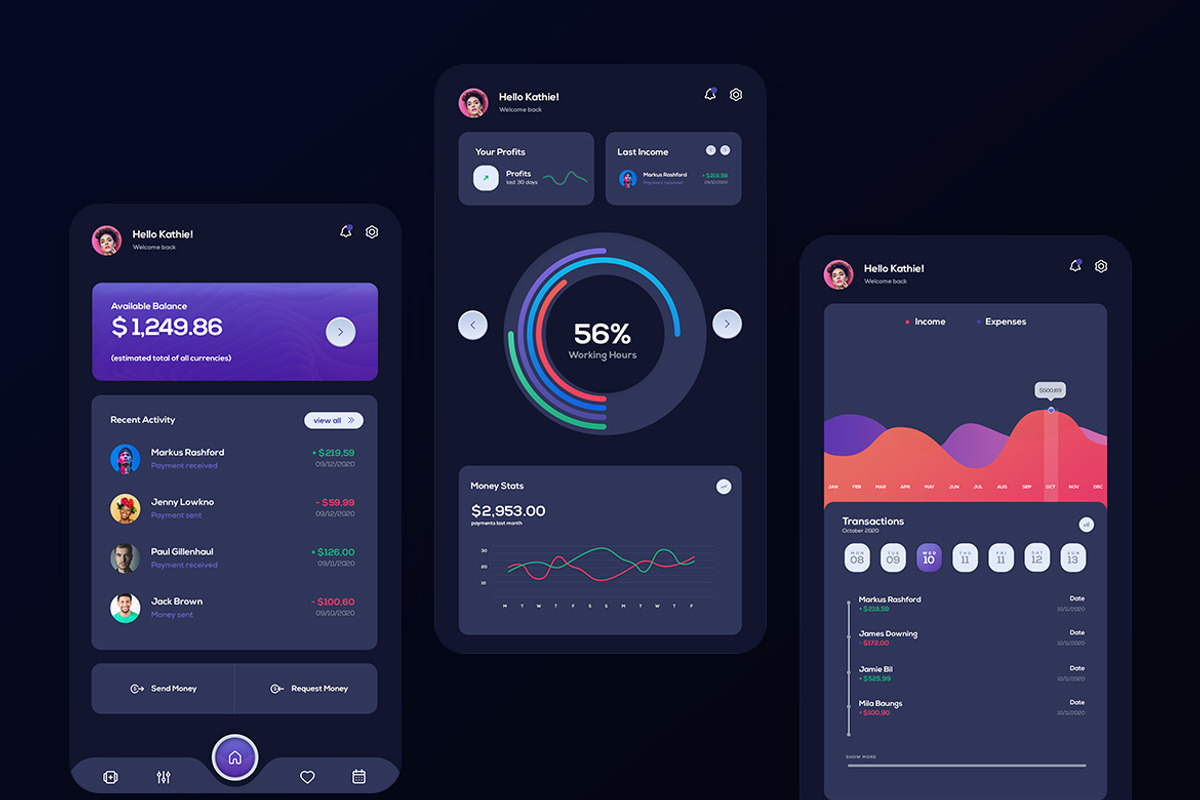 Dynamic Payments UI Kit, a Templates & Theme by KL-Webmedia (Photo 2 of 11)