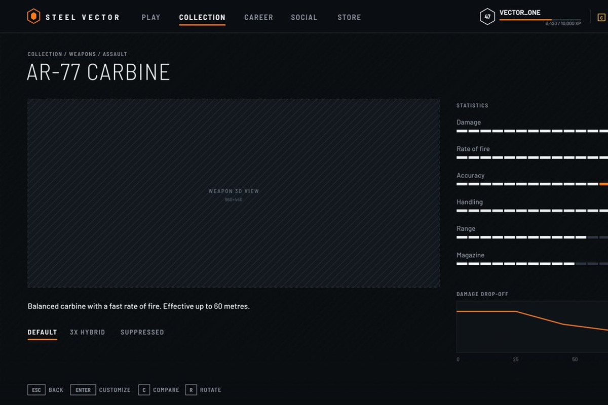 Military FPS Game 100 Screens, an UI Kit Template by pawellpi (Photo 68 of 116)