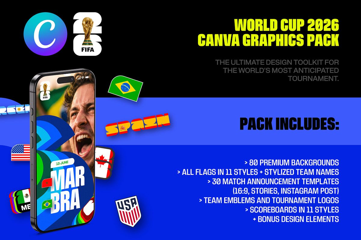 World Cup 2026 Canva Graphics Pack, a Sport Illustration by Lunarts Studio (Photo 2 of 7)