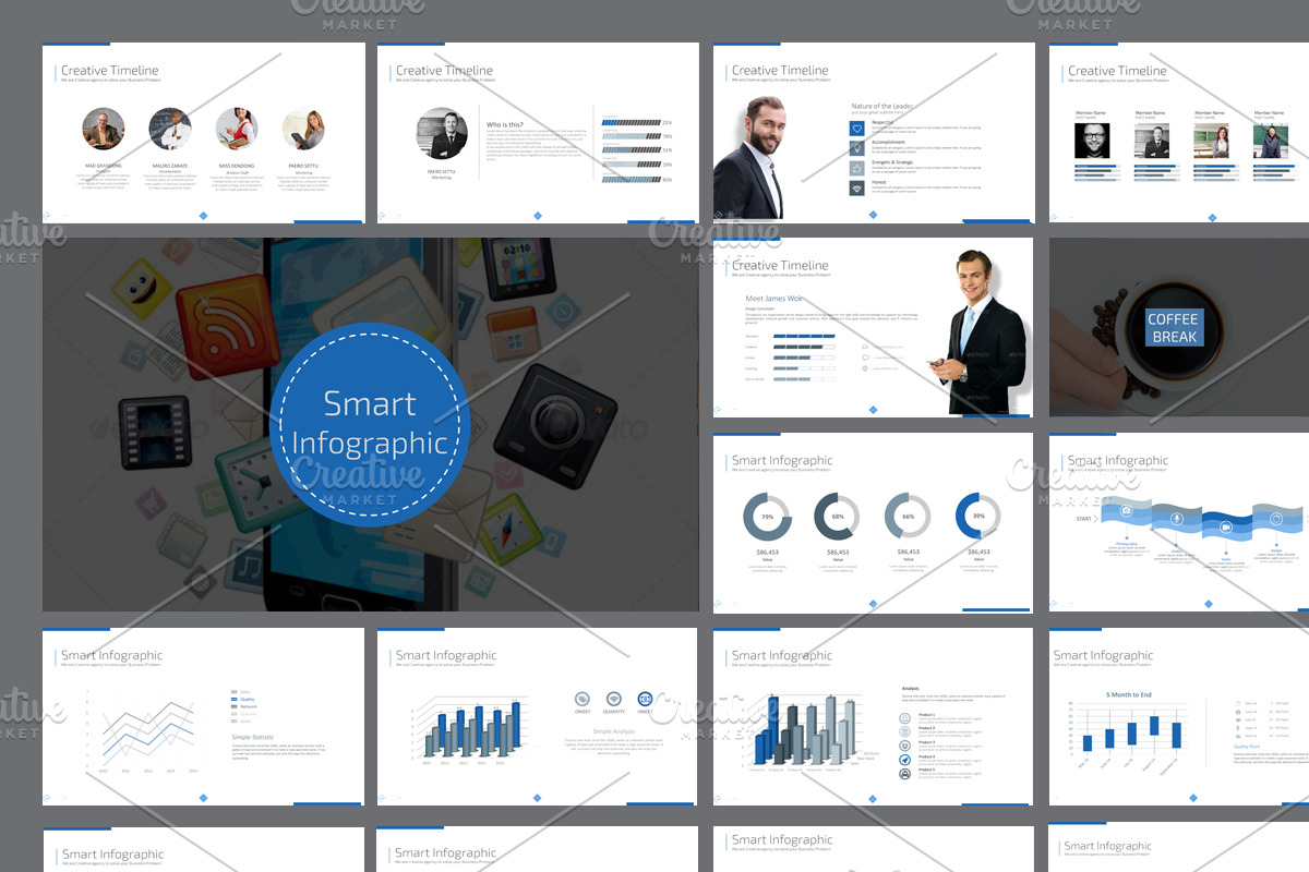 Kitkat Powerpoint Template, a Presentation Template by ZAAS (Photo 7 of 10)