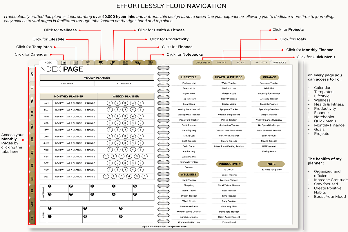 All Ine One Digital Planner 2025-26, a Templates & Theme by Plamarplanners (Photo 6 of 11)