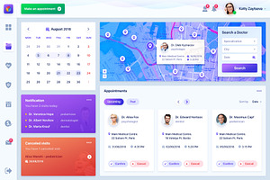 Medical Dashboard Data