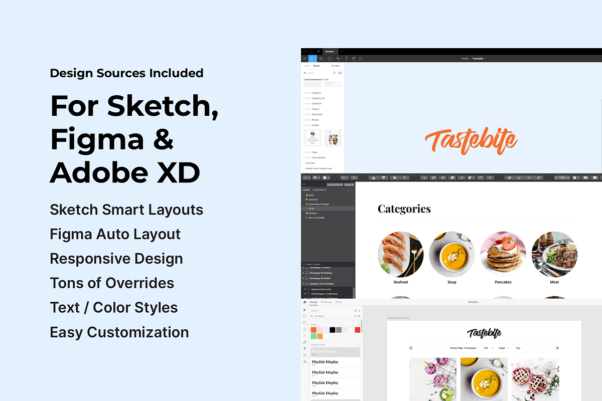 Tastebite - Food Recipes Template, a HTML Template by Fabrx Design (Photo 6 of 6)