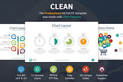 Clean Keynote Presentation, a Presentation Template by ProfessionalSlide (Thumbnail 1 of 4)