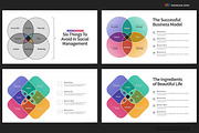Venn Diagram PowerPoint Templates, a Presentation Template by Warna Works (Thumbnail 16 of 25)