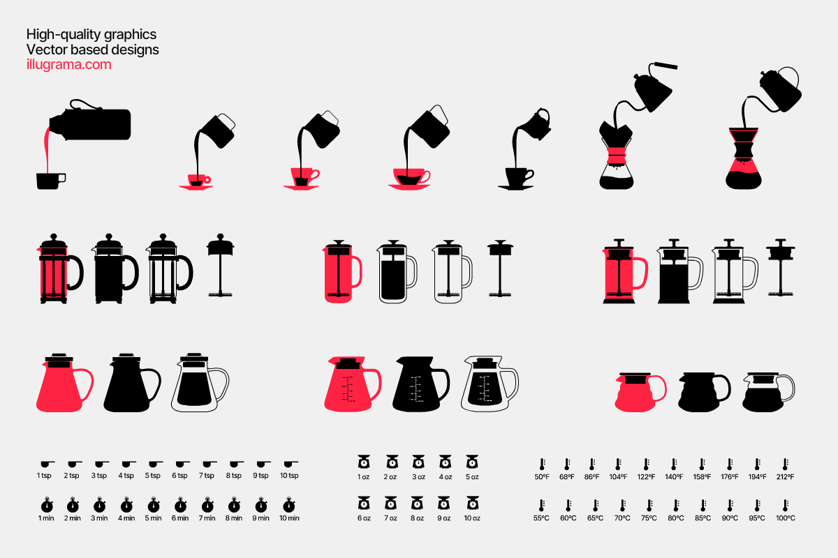 Coffee - Modern Graphics, a Food Illustration by illugrama (Photo 13 of 18)
